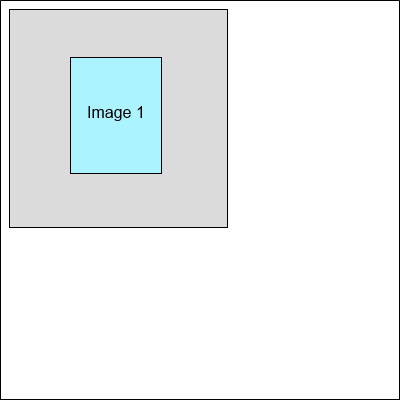 Single page display mode in image viewer